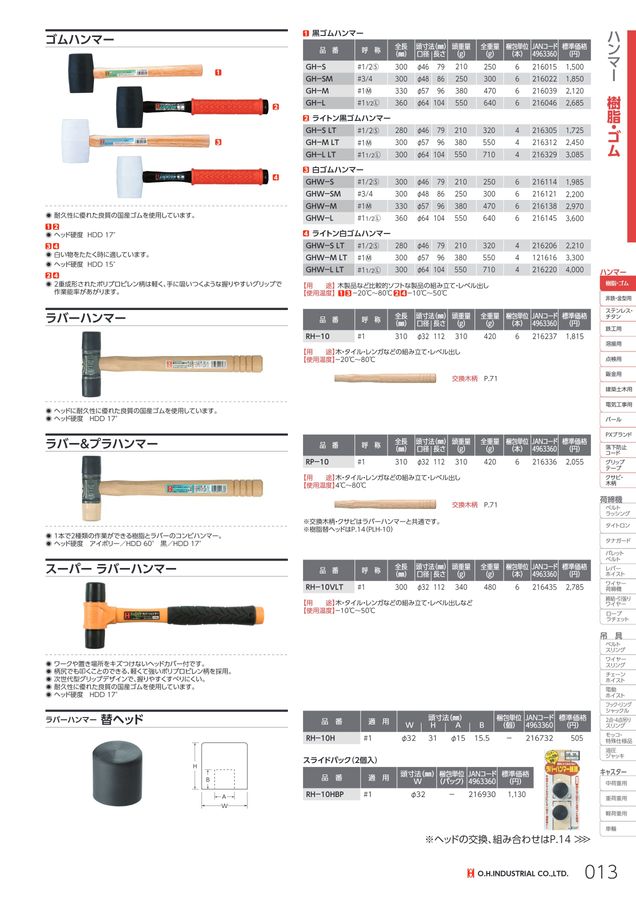 オーエッチ工業_総合カタログVol10 オーエッチ工業_総合カタログVol10