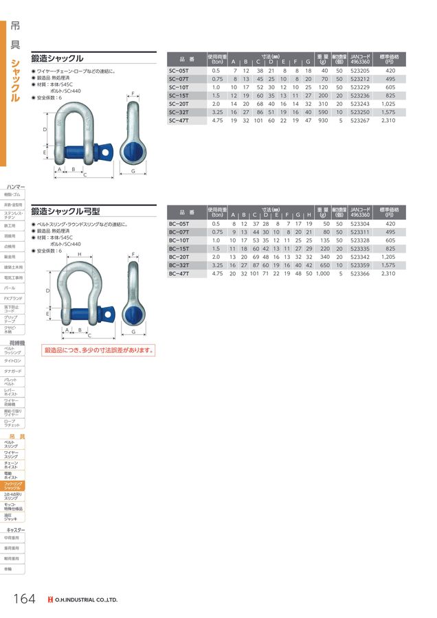 シングルプレート D.D工房オリジナルチェーン ラチェット 差し金等 た  